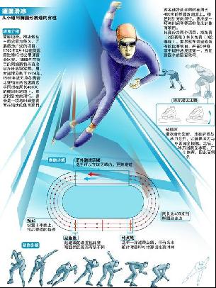 他带领北京