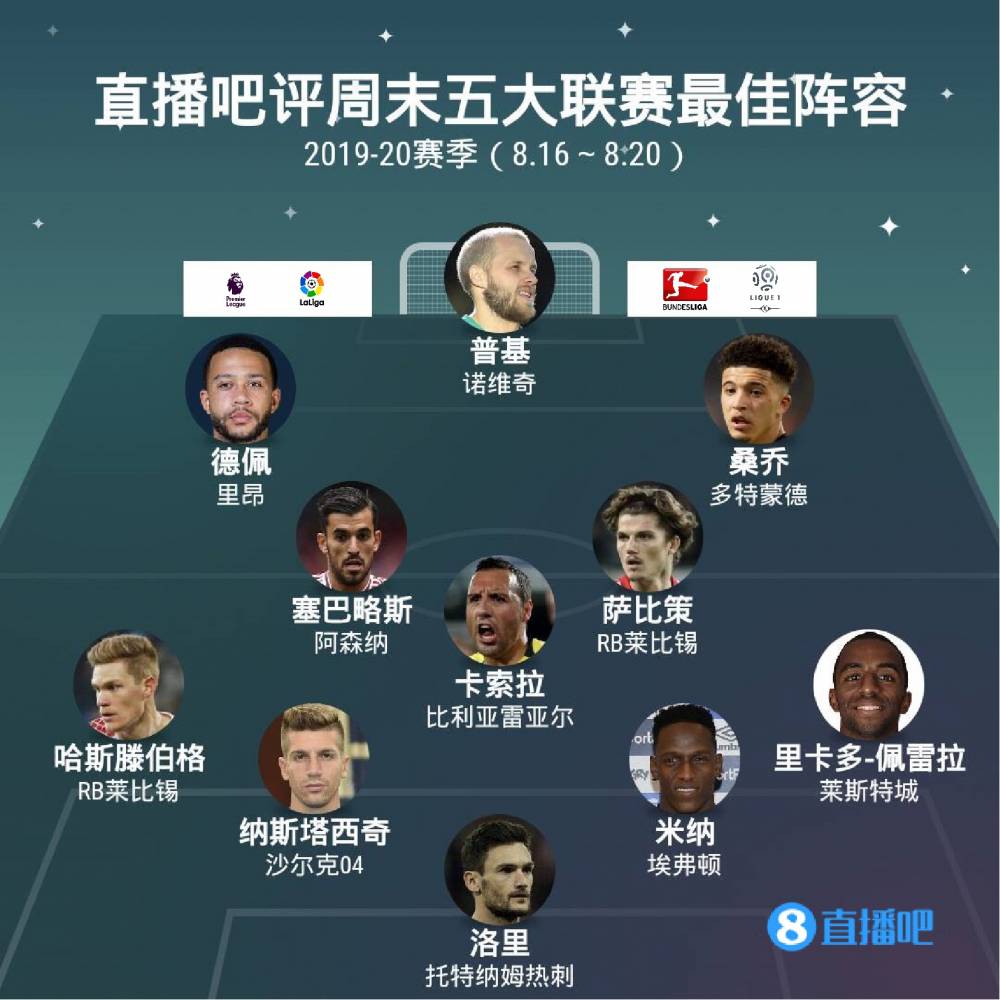 不断增强球