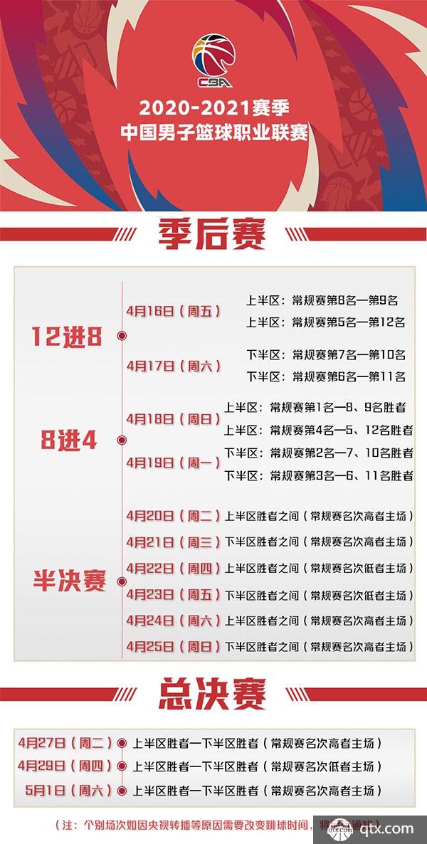 个篮板和