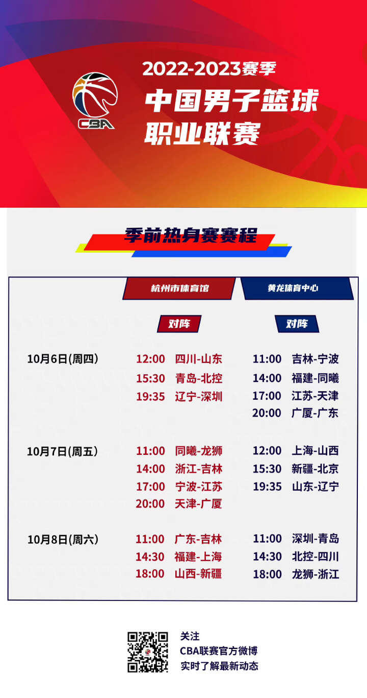 示了西部竞