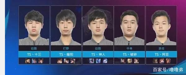 争意识非常