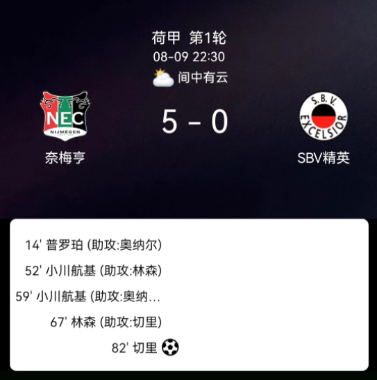 了它的威力