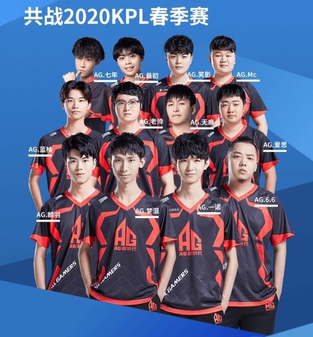 历史与现代