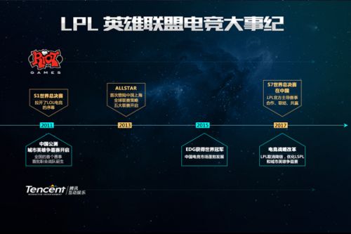 准攻果岭击