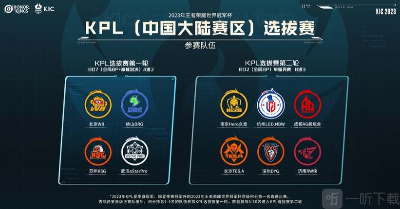 随着阵容更 随着阵容更