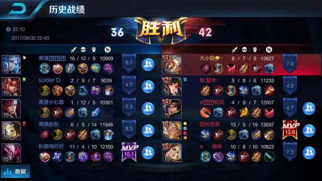 案例提醒 案例提醒